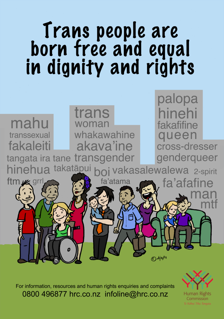 Third Gender – Gender Empowerment 性別空間